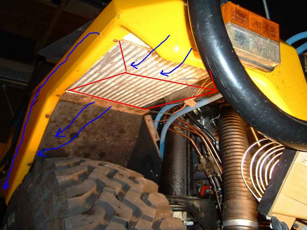 Front mount intercooler fabrication